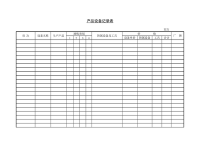 《企业公司管理制度》管理常用表格产品设备记录表